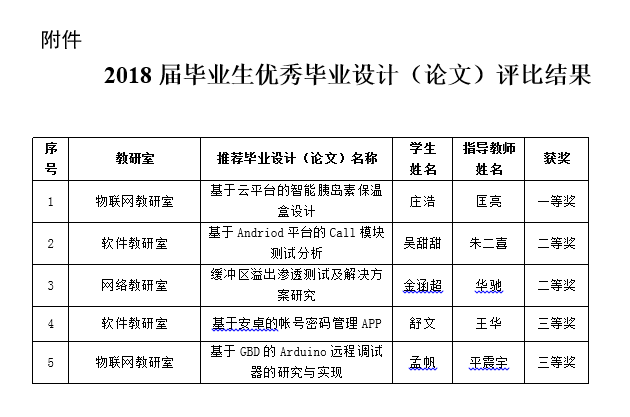 QQ圖片20180613144739.png
