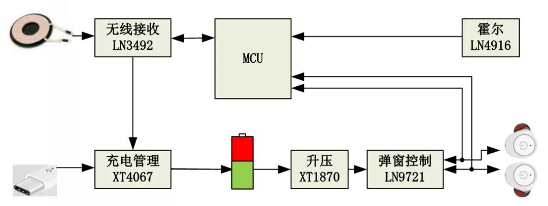微信圖片_20200506123945.jpg 微信圖片_20200506123945.jpg