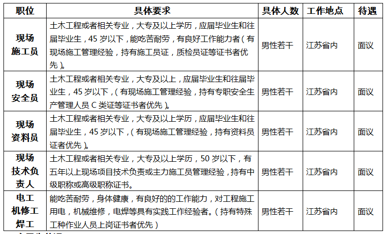 QQ圖片20180320145902.png
